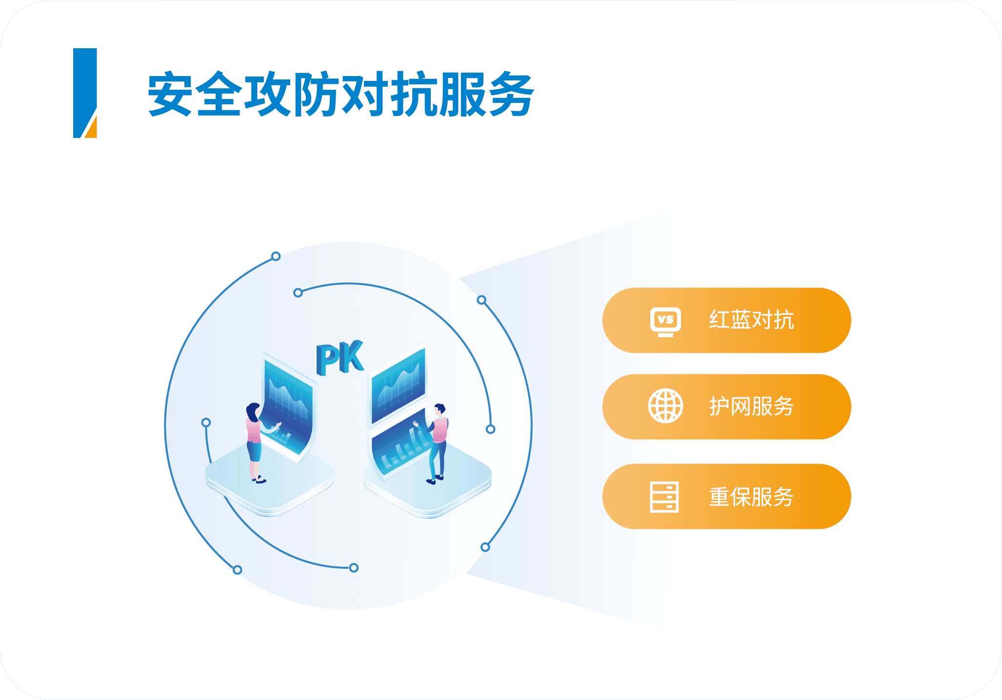 安全攻防對抗服務